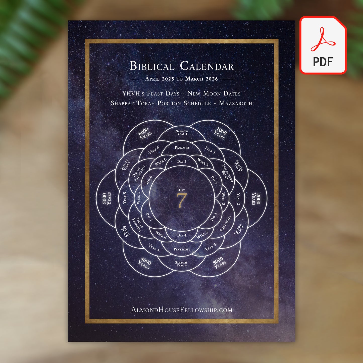 (Digital Version) Biblical Calendar from April 2025 to March 2026 | YHVH's Feast Days, New Moon Dates, Shabbat Torah Portion Schedule, Mazzaroth