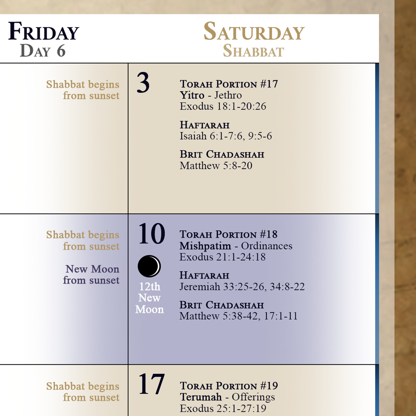 YHWH's Feast Days, New Moon Dates, Shabbat Torah Portion Schedule, Mazzaroth